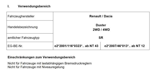 Für Dacia Duster II 4x2 HM SR 30mm MAD Höherlegungsfedern Verstärkungsfedern Set