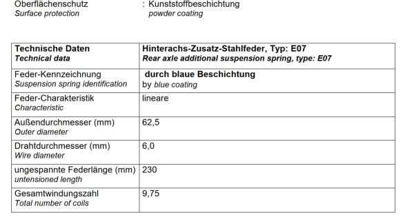 für Clio V MAD Zusatzfedern Verstärkung der Serienfeder Höherlegungsfedern HA