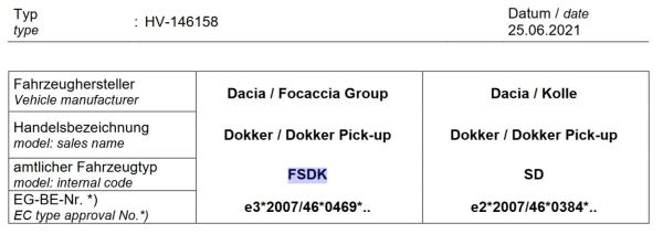 Dacia Dokker Express MAD Höherlegungsfedern verstärkte Federn ca 20mm höher HA
