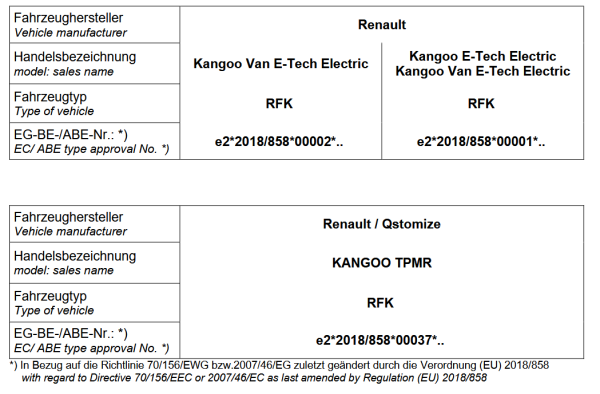 MAD Zusatzfedern für Nissan Townstar Elektro Verstärkung der Serienfeder HA HV-146225