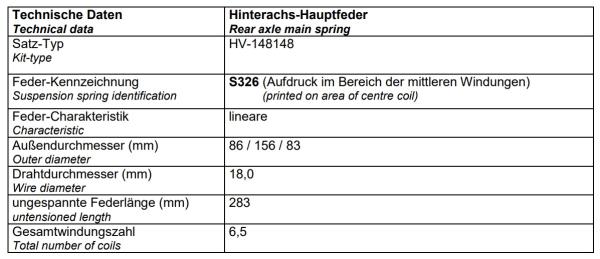 MAD Verstärkungsfedern für Nissan Primastar X83 Hinterachse verstärkt HV-148148