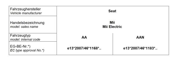 für Seat Mii MAD Zusatzfedern Höherlegungsfedern Verstärkung der Serienfedern HA HV-191015