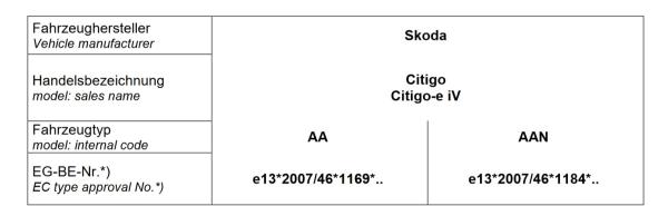 für Citigo MAD Zusatzfedern Höherlegungsfedern Verstärkung der Serienfedern HA HV-191015