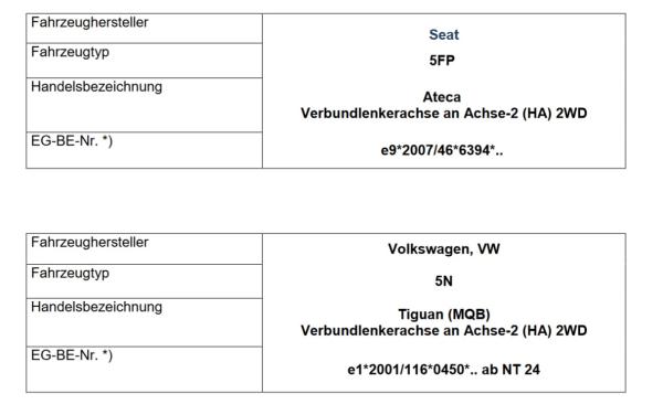 für Q2 GA Frontantrieb MAD Zusatzfedern Verstärkung der Serienfedern HV-193345