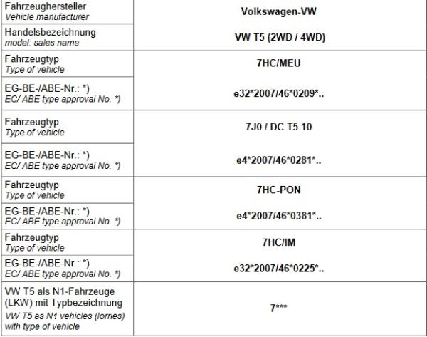 für VW T6 T6.1 MAD verstärkte Höherlegungsfedern 25-30mm HA Heavy Duty 600 kg HV-198158P