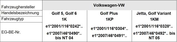 für VW Golf Plus MAD Zusatzfedern Verstärkungsfedern Hinterachse HV-199515