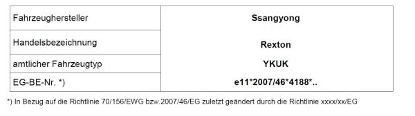 für SsangYong Rexton YK Y400 MAD verstärkte Höherlegungsfedern 20mm Verstärkung HA HV