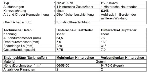 Für Renault Talisman 2WD RFD L2M LP Frontantrieb MAD verstärkte Federn HV-310328