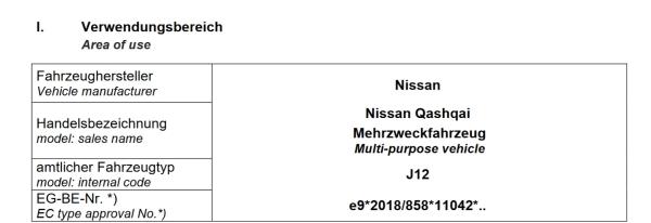 Für Nissan Qashqai III J12 2WD MAD verstärkte Federn Höherlegungsfedern 20mm HA