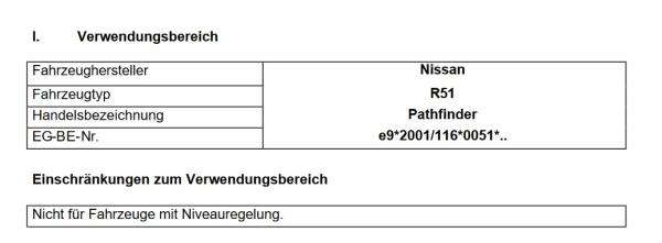 für Nissan Pathfinder R51 MAD Zusatzfedern Höherlegungsfedern Verstärkung HV-314265