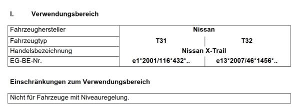 Nissan X-Trail T32 MAD Zusatzfedern Verstärkung Serienfeder Höherlegung V-314285