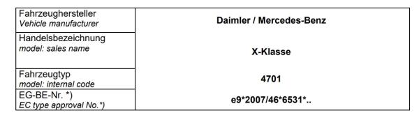 Für X-Klasse 470 MAD Zusatzfedern Höherlegung Verstärkung der Serienfeder HA