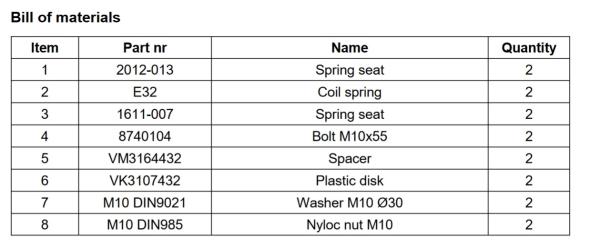 für X-Klasse 470 Heavy Duty MAD Höherlegungsfedern 25-30mm verstärkt HA V-314378