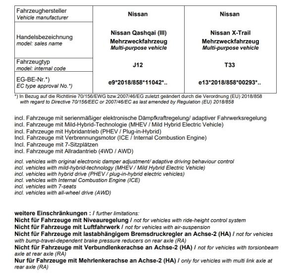 MAD Zusatzfedern für X-Trail T33 Höherlegung 20mm Verstärkung Serienfeder HA HV-314435