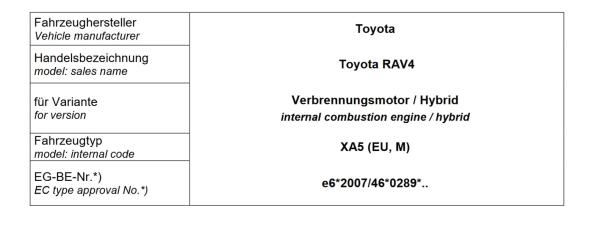 für Toyota RAV4 A5 MAD Zusatzfedern Verstärkung der Serienfeder Höherlegung 20mm