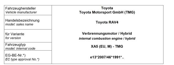 für Toyota RAV4 A5 MAD Zusatzfedern Verstärkung der Serienfeder Höherlegung 20mm