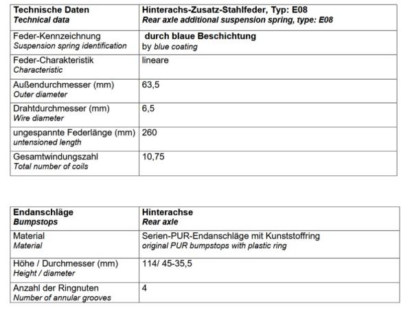Für Mazda CX-30 DM MAD Zusatzfedern HA Verstärkung Serienfeder 20mm Höherlegung