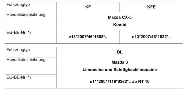 Für Mazda 3 BM BN BL MAD Zusatzfedern HA Verstärkung Serienfeder HV-386365