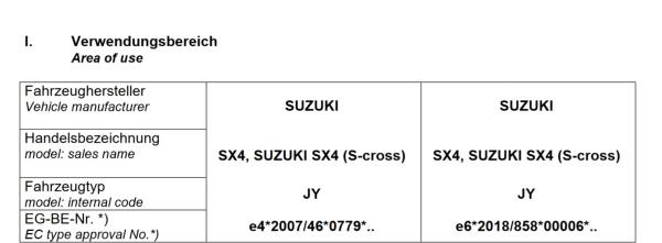 Für Suzuki SX4 S-Cross JY Benzin + Mild Hybrid 35-40 mm MAD Höherlegungsfedern