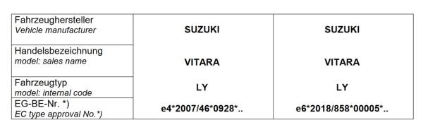 Für Suzuki SX4 S-Cross JY Benzin + Mild Hybrid 35-40 mm MAD Höherlegungsfedern
