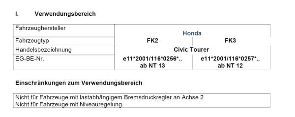 für Honda Civic Tourer FK MAD verstärkte Höherlegungsfedern ca. 20mm Verstärkung Hinterachse
