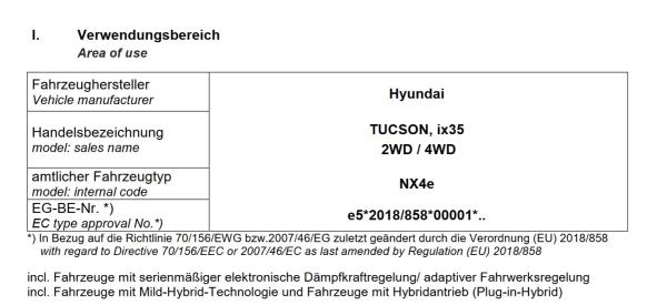 für Hyundai Tucson NX4 MAD Verstärkte Federn Höherlegungsfedern 15mm HA V-491108
