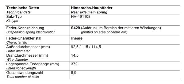 für Hyundai Tucson NX4 MAD Verstärkte Federn Höherlegungsfedern 15mm HA V-491108