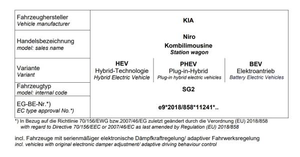 für Kona II SX2 Hybrid Elektro MAD Zusatzfedern Höherlegungsfedern 15mm HA HV-491115