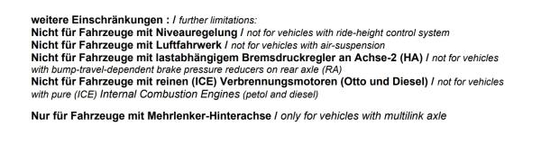 für Kona II SX2 Hybrid Elektro MAD Zusatzfedern Höherlegungsfedern 15mm HA HV-491115