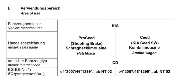 Für Kia Ceed SW CD MAD Verstärkungsfedern Hinterachse HV-493178