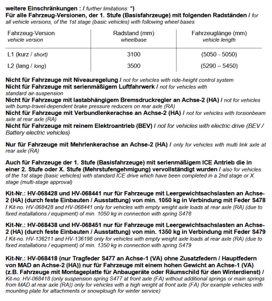 MAD verstärkte Höherlegungsfedern Heavy Duty für VW T7 Transporter Caravelle