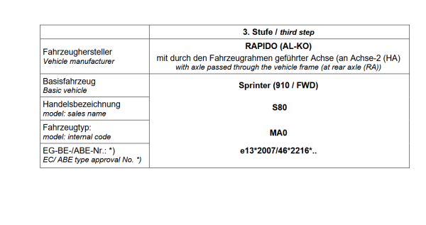 für Rapido S80 MAD Zusatzluftfeder HA Basis Sprinter AL-KO Hinterachse