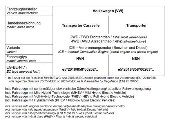 MAD verstärkte Höherlegungsfedern Heavy Duty für VW T7 Transporter Caravelle