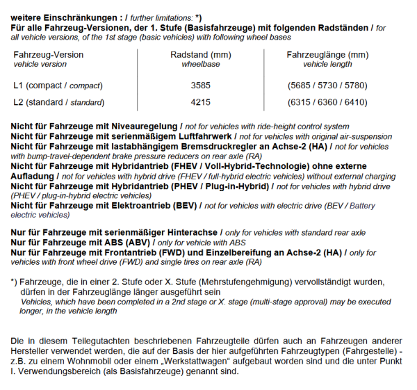 für Interstar XDD ND MAD Zusatzfedern Heavy Duty Hinterachse HV-148210 Frontantrieb