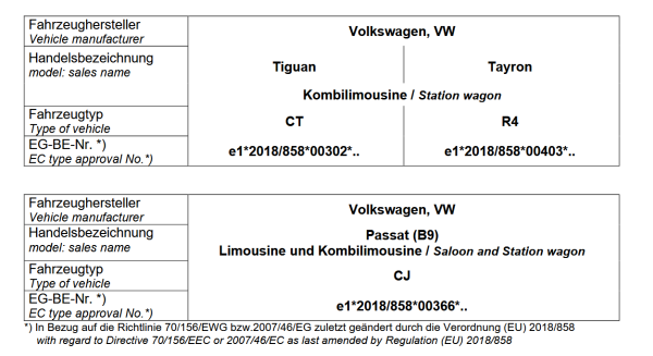 für Passat B9 MAD Höherlegungsfedern Zusatzfedern Verstärkungsfedern Hinterachse HV-199525