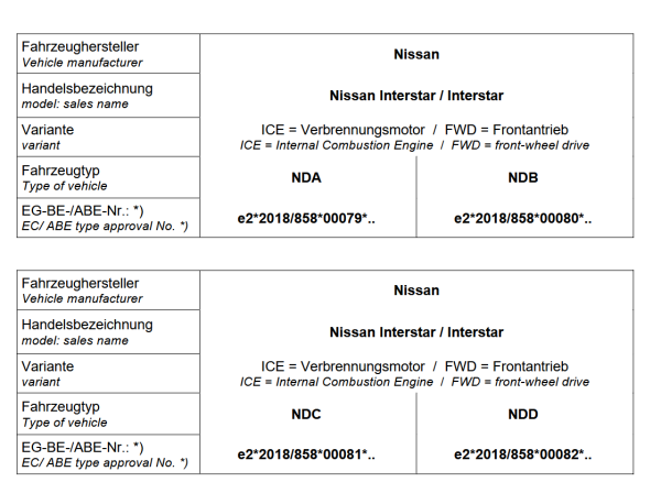 MAD Luftfeder Komfort mit Kompressor Bedienteil Luftfederung für Interstar XDD FWD HA