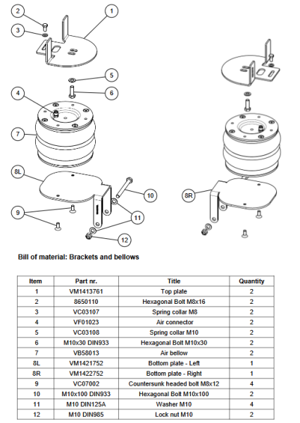 MAD Zusatzluftfeder SmartAir Luftfederung HA für Interstar XDD FWD