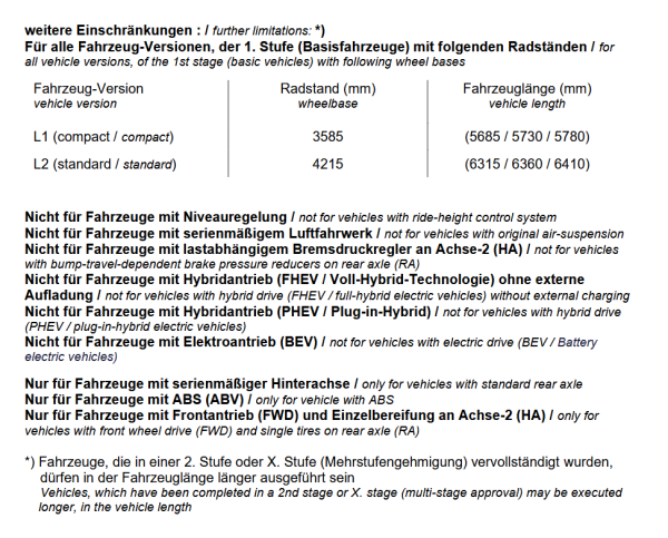 MAD Höherlegungsfedern Zusatzfedern Set Heavy Duty für Master IV XDD RD Frontantrieb