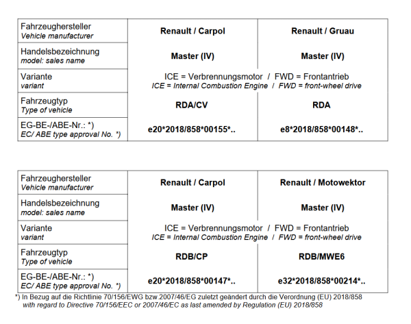 MAD Luftfeder Komfort Bedienteil am Sitz Kompressor mit Halter für Interstar XDD FWD HA
