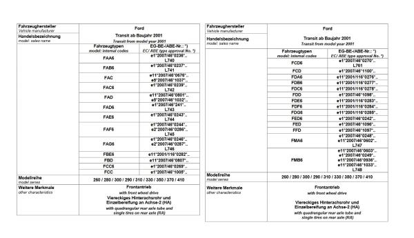 für Ford Transit V VI Pritsche MAD Zusatzluftfeder Basis HA Frontantrieb NR-067104-B