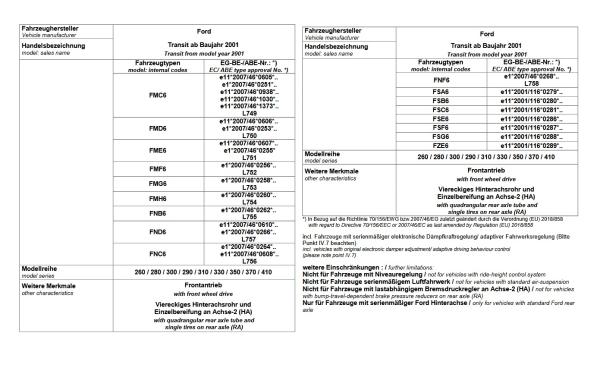für Ford Transit V VI Pritsche MAD Zusatzluftfeder Basis HA Frontantrieb NR-067104-B