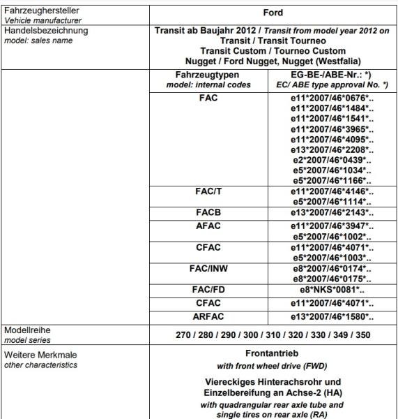 Transit VII V363 bis 2019 MAD Zusatzluftfeder Luftfederung Kompressor -067514-CS