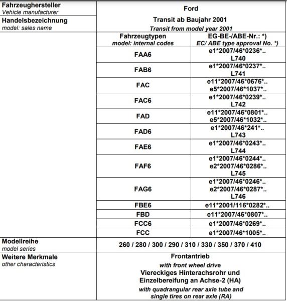 für Ford Transit V VI MAD Zusatzluftfeder 8 Zoll Luftfederung Basis NR-067514-B
