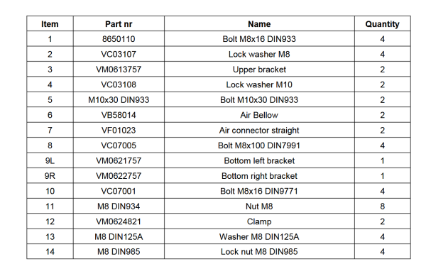für Transit VII bis 2019 V363 Allrad 4x4 MAD Zusatzluftfeder Komfort NR-067604-CS