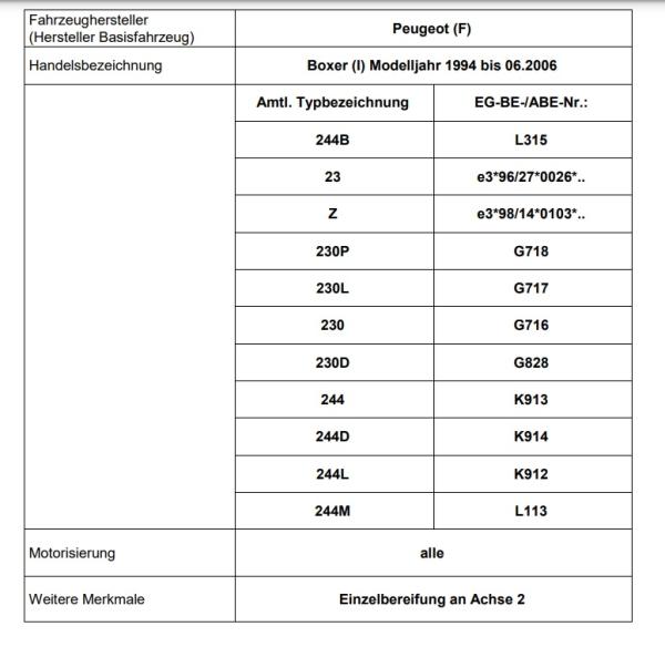 für Boxer 244 MAD Zusatzluftfedern Komfort Luftfederung Höherlegung HA 137524-C