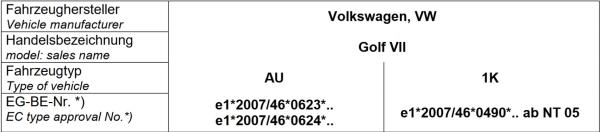 für VW Golf VIII ohne Tieferlegung MAD Zusatzluftfeder Polybalg NR-197166