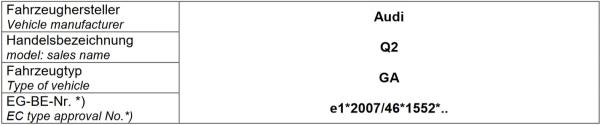 für Audi Q2 GA ohne Tieferlegung MAD Zusatzluftfeder Polybalg NR-197166