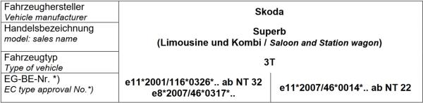 für Skoda Superb 3V ohne Tieferlegung MAD Zusatzluftfeder Polybalg NR-197166