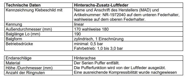 Crafter bis 5t RWD MAD Zusatzluftfeder 6 Zoll Automatische Niveauregulierung HA