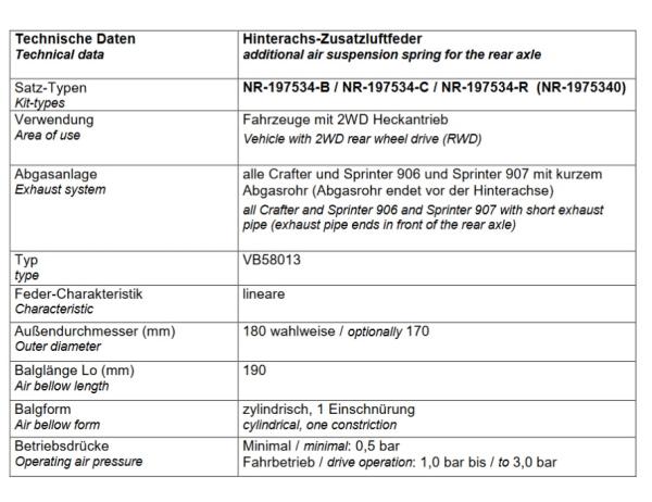 für Sprinter W907 907 MAD Zusatzluftfeder Basis Luftfederung HA NR-197534-B